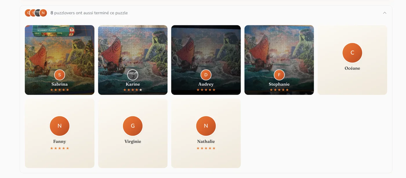 Bloc communauté ouvert montrant les puzzlovers qui ont terminé le même puzzle