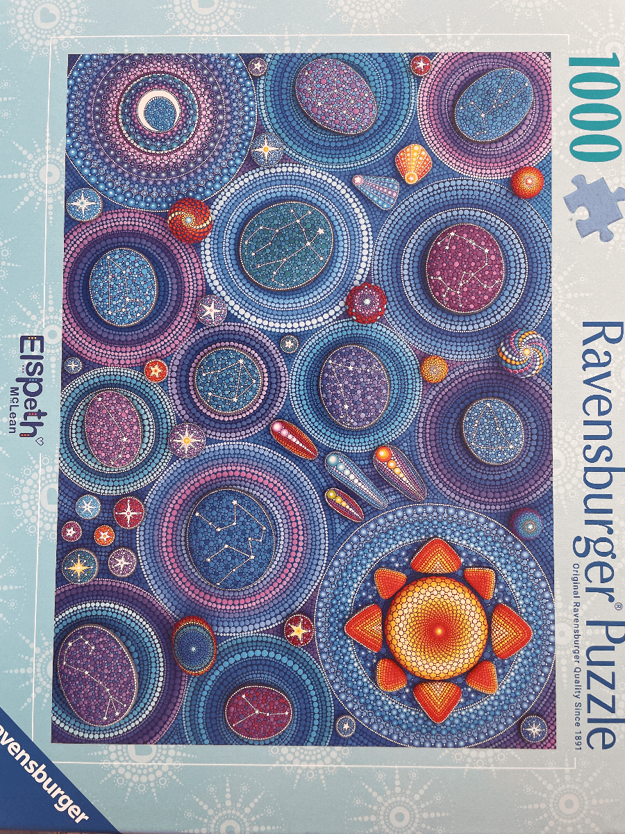 Celestial constellations