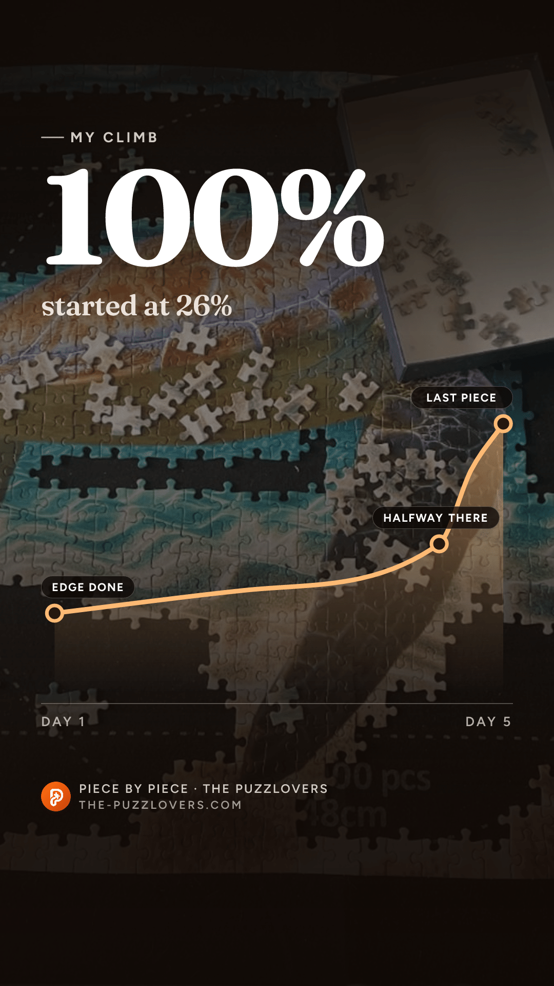Preview of the Climb screen